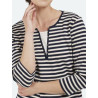 Camiseta rayitas BRANDTEX